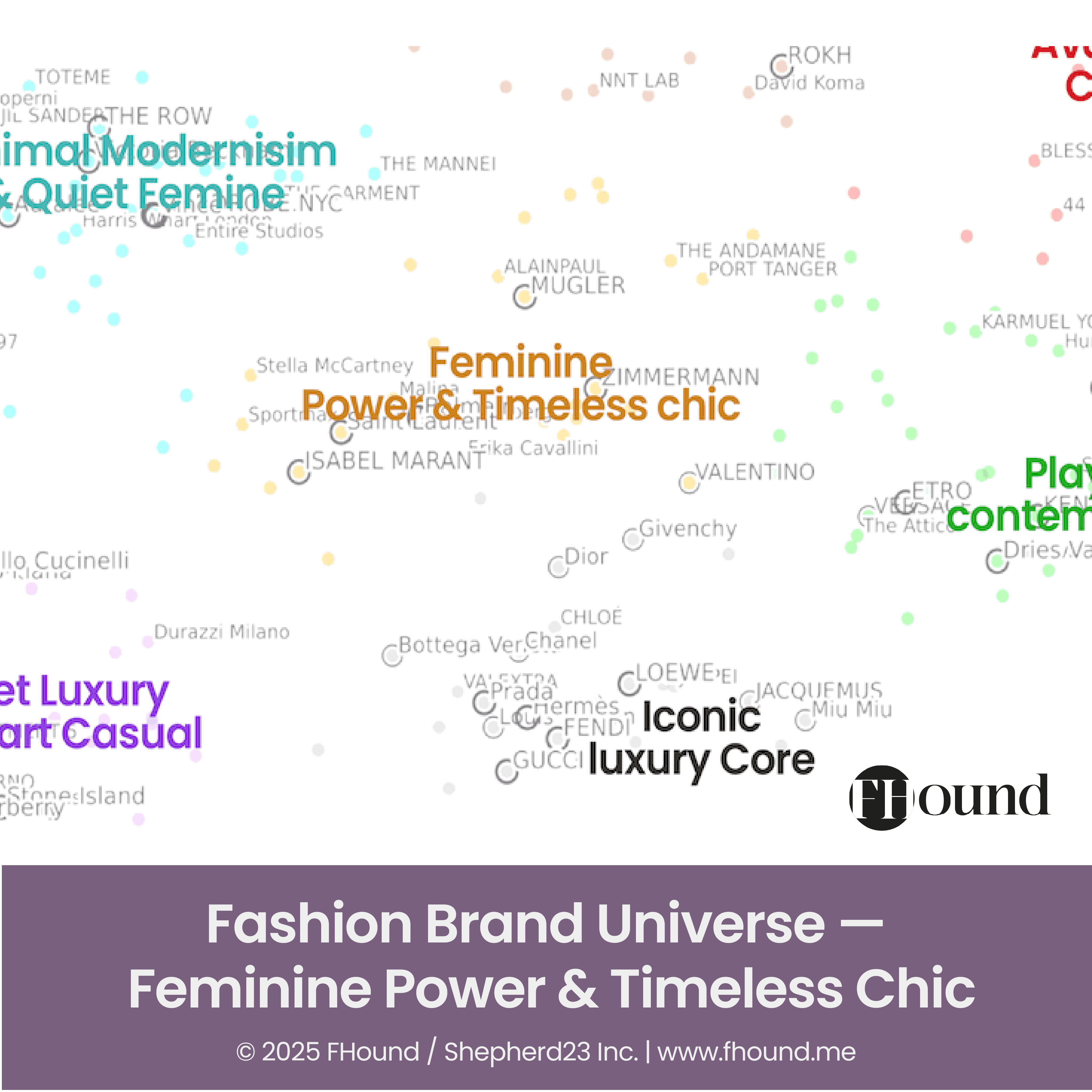 Feminine Power & Timeless Chic